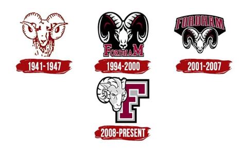 Fordham Rams Logo, symbol, meaning, history, PNG, brand