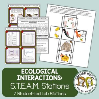 Ecology STEM STEAM Science Lab Centers Symbiosis Competition Predation