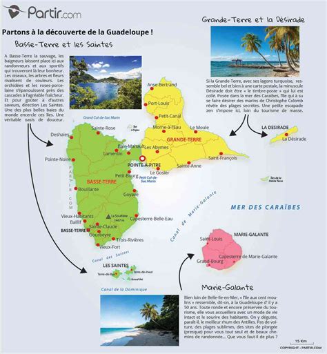 Carte touristique de Guadeloupe ≡ Voyage - Carte - Plan