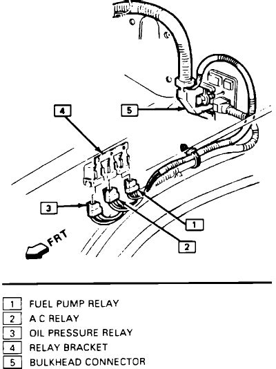 Chevy S10 Fuel Pump Relay Location