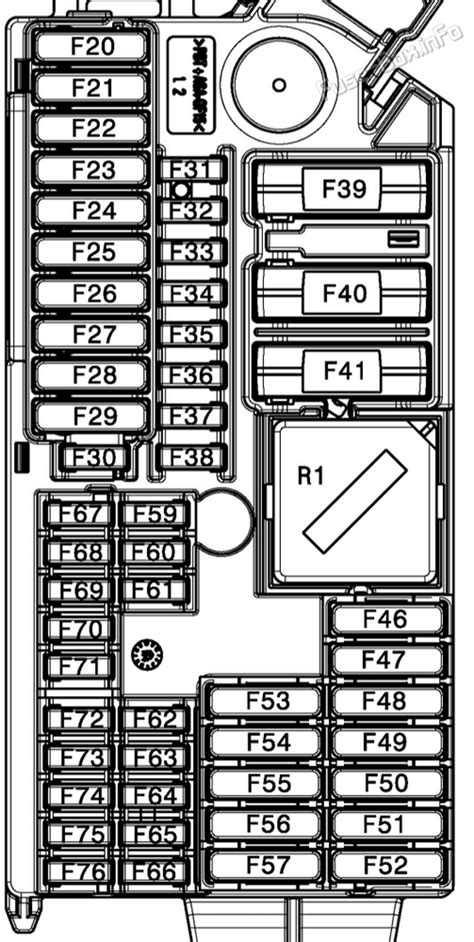 Fuse Box Diagram Bmw X5 G05 2019 2022