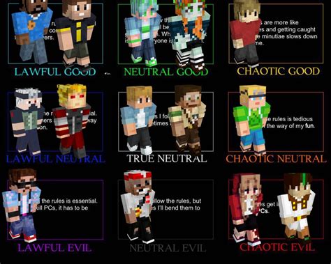 Double Life Alignment Chart Double Life Minecraft Designs Life Memes