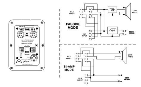 Speakon Connector Wiring Diagram Neutrik Wiring Speakon Diag