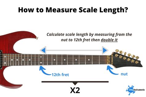 How To Measure Guitar Scale Length – Mozart Project