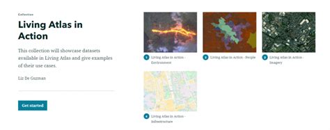 Spring Into Action With These Updates On Arcgis Living Atlas Of The