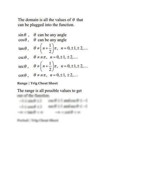 Solution Trig Cheat Sheet Pdf Studypool