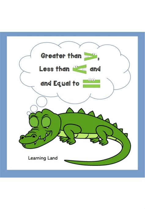 Crocodile More Than Less Than Symbols Clipart