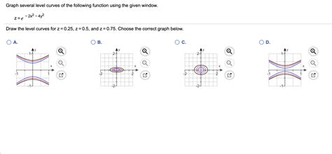 Solved Graph Several Level Curves Of The Following Function