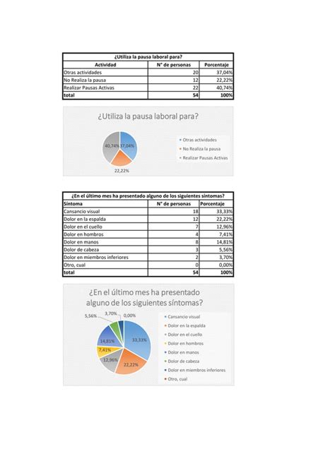 Ejemplo De Analisis De Tabulacion De Encuestas Coleccion De Ejemplo Images Porn Sex Picture