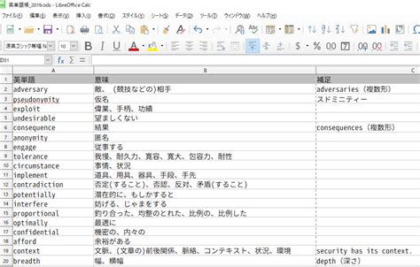 Pcでの英単語帳の作り方libreoffice Calcとdropbox利用 It英語