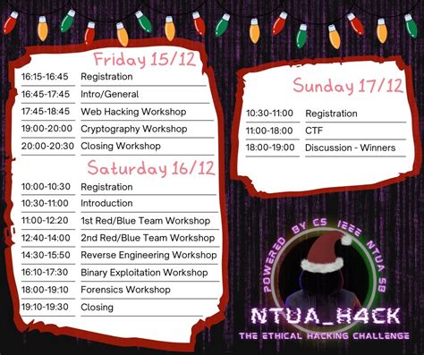 ECE NTUA HACK 2 0