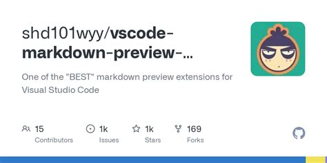 Vscode Markdown Preview Enhanced Extension Ts At Master Shd Wyy