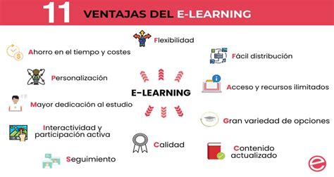 11 Ventajas Del E Learning Que Necesitas Conocer