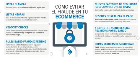 ¿cómo Evitar Los Fraudes Más Comunes Del E Commerce