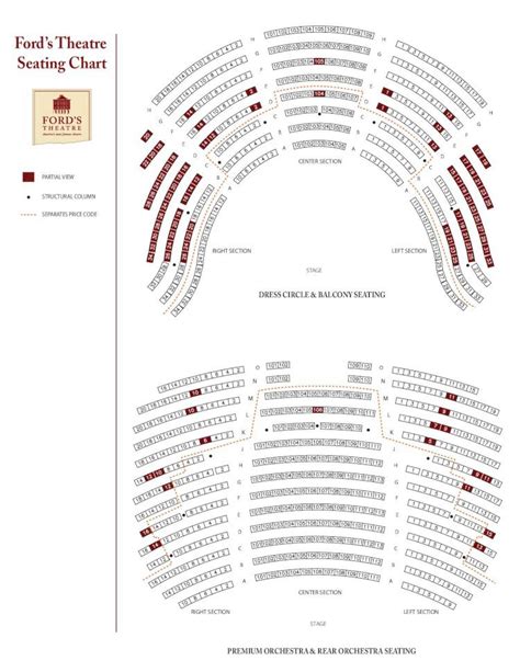 (PDF) Ford's Theatre Seating Chart - DOKUMEN.TIPS