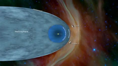 La Sonda Espacial Voyager De La Nasa Se Convierte En El Segundo