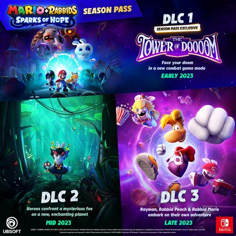 Mario Rabbids Sparks Of Hope Season Pass Has Been Detailed Alongside A First Look At Rayman Ign