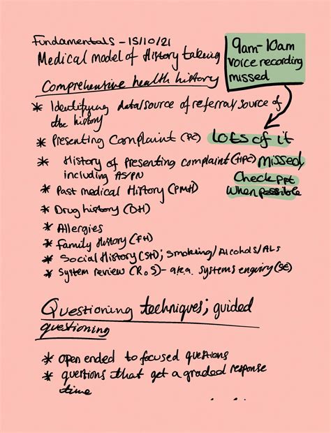 Medical Model Of History Taking 15 Fundamentals 15110121