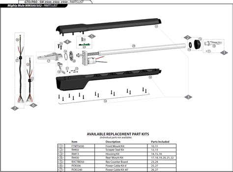 Mighty Mule MM500 Parts | Linear PRO Access - GTO Gate Operators