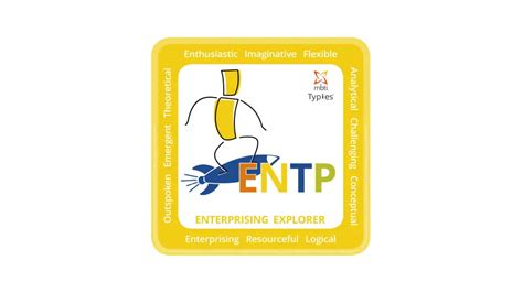 The Five Best Hobbies For Entp Personality Types Fresh Hobby