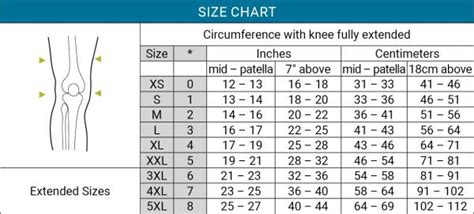 Hinged Knee Brace Wraparound Design Bioskin Bracing Solutions