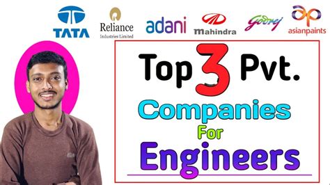 Top MNC Company In India Top 3 MNC Company For Mechanical Engineer