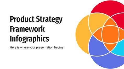 Product Strategy Framework Infographics | Google Slides & PPT