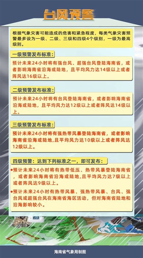 南海热带低压已加强为今年第4号台风“派比安”将于21日夜间在三亚到琼海一带沿海登陆