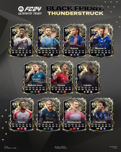 Ea Fc 24 Thunderstruck Black Friday Promo Full Team Revealed Upgrade