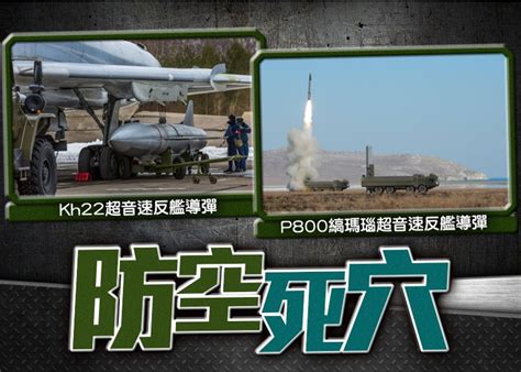 俄軍超音速反艦導彈來襲 烏軍認無法攔截｜即時新聞｜國際｜oncc東網