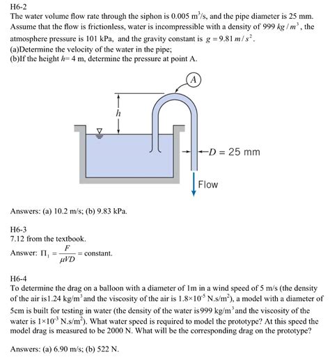 Solved The Water Volume Flow Rate Through The Siphon Is 0