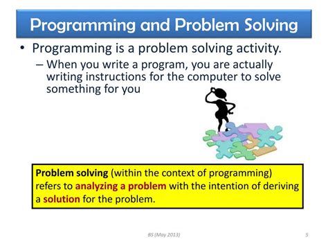 Problem Solving Approach In Programming