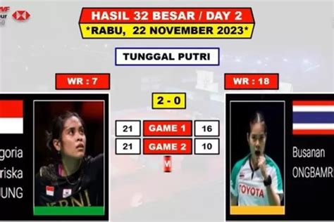 Badminton China Master On Fire Jorji Bekuk Busanan