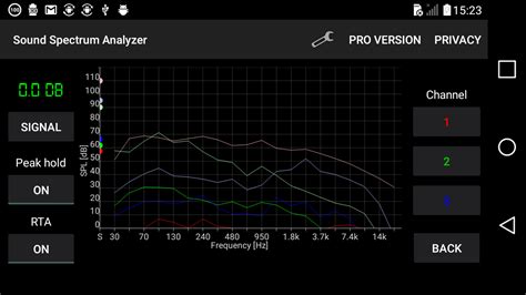 Sound Spectrum Analyzer Pro Amazon Ca Apps For Android