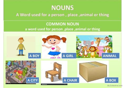 Noun Visual Presentation English Esl Powerpoints