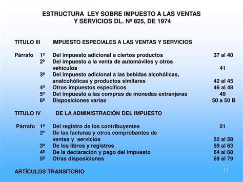 Ppt Impuesto A Las Ventas Y Servicios Powerpoint Presentation Free