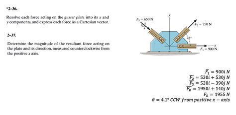 SOLVED Resolve Each Force Acting On The Gusset Plate Into Its X And Y