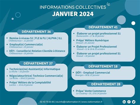 Calendrier Des Informations Collectives Janvier Via Formation