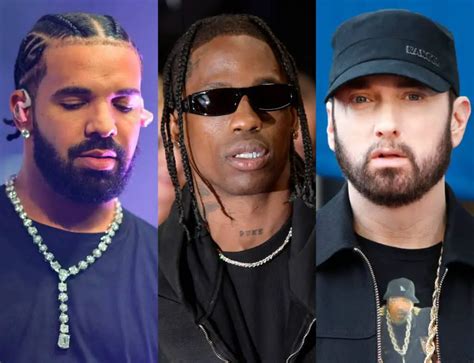 Most Streamed Rap Artists On Spotify In 2023 Drake Eminem