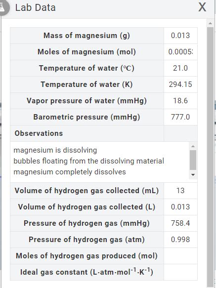 Solved I Need Help With The Moles Of Hydrogen Gas Produced Chegg