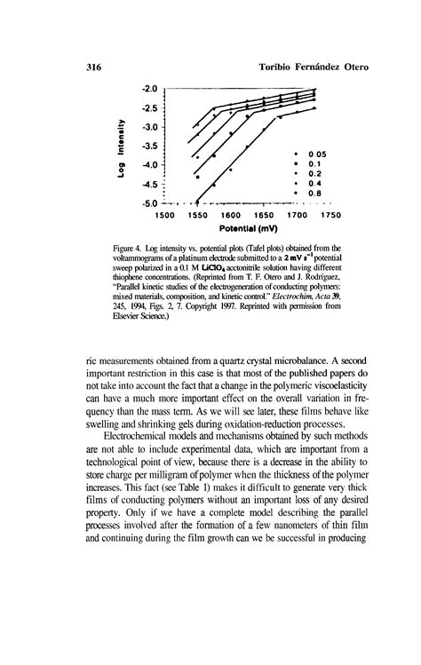 Electrode Kinetics Tafel Plot Big Chemical Encyclopedia