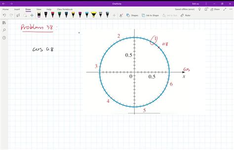 ⏩SOLVED:Find an approximate value of the given trigonometric… | Numerade