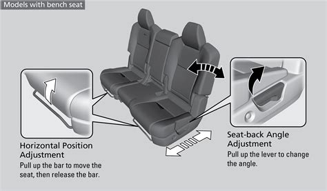 Adjusting The Second Row Passenger S Seats