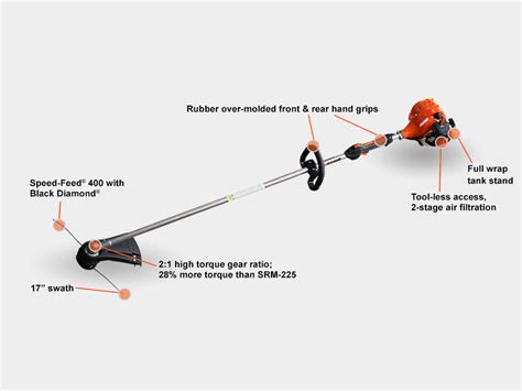 Echo Srm 410u Weed Eater Parts Diagram