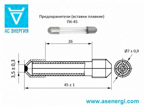 Предохранитель стеклянный конический и цилиндрический ПК, ПЦ – AS ENERGI