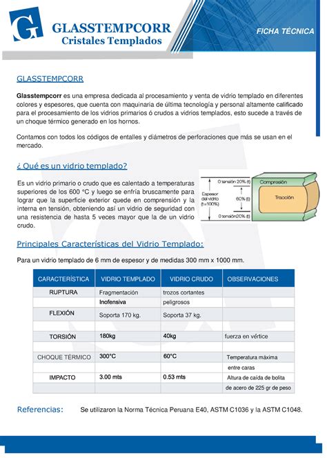 Ficha Tecnica Cristal Templado Glasstempcorr Cristales Templados