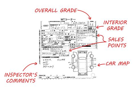 Toyota Crown S180 Twelfth Gen Buyer S Guide Garage Dreams