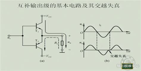 直接耦合的互补输出级画出直接耦合互补输出级的电路结构 Csdn博客