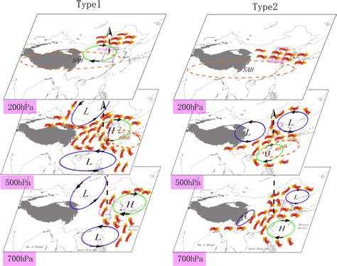 Schematic Of Largescale Circulation Patterns Conducive To Extreme