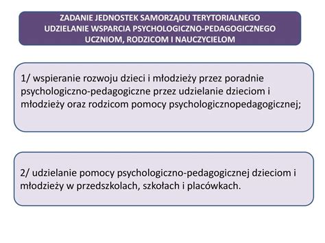 Marsza Ek Wojew Dztwa Podkarpackiego Ppt Pobierz